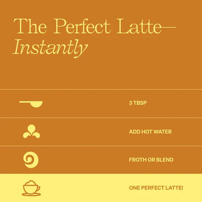 Chai Superlatte