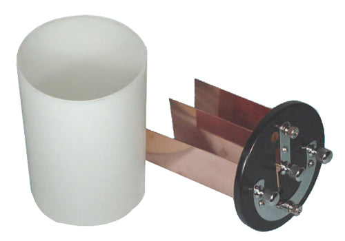 Copper Voltameter