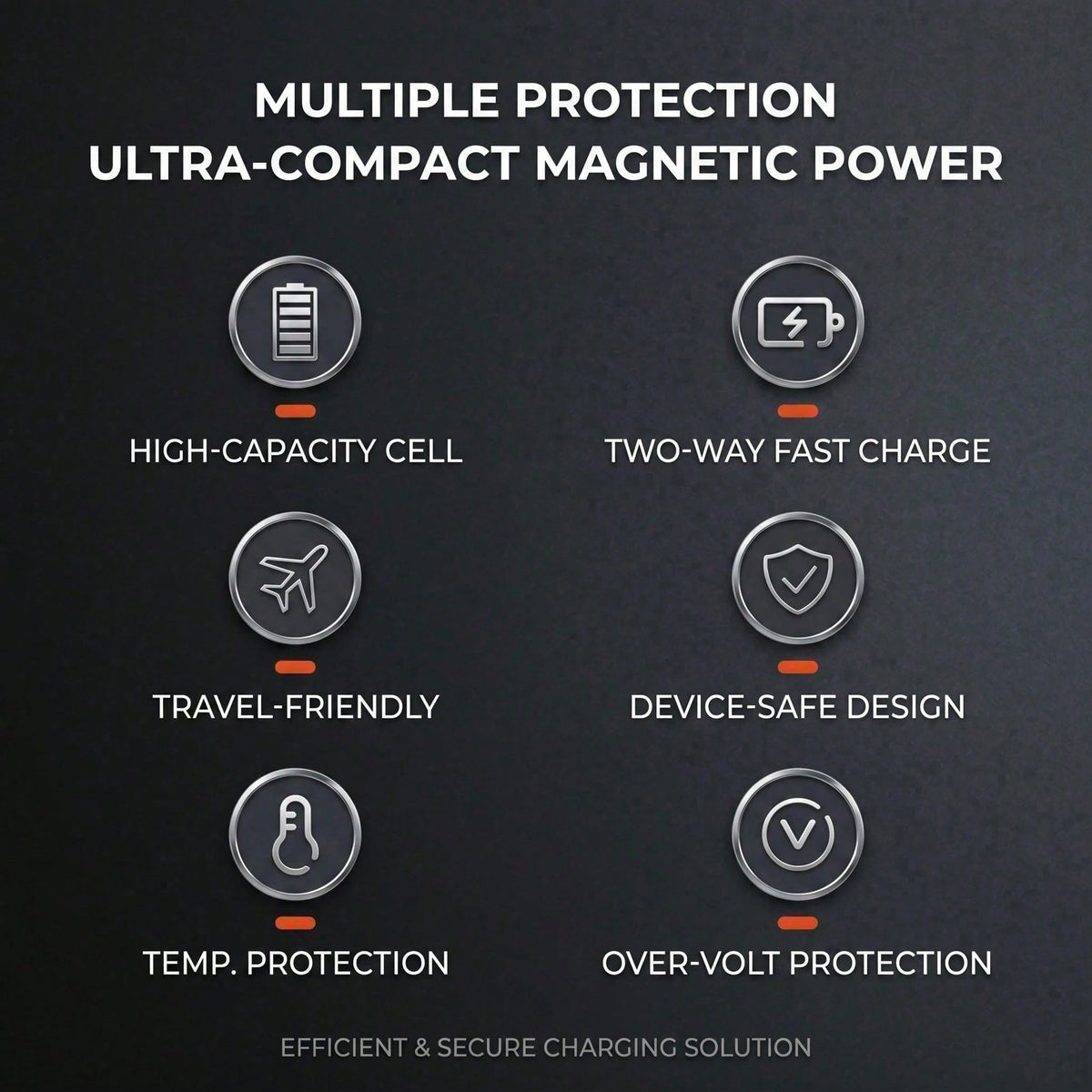 Magnetic Wireless Power Bank With Card Holder, 5000mAh Compact Portable Phone Charger, 15W Magnetic Charging & 22.5W Fast Wired Charging, Slim Lightweight Li-Polymer Battery Pack, Travel Essential Com