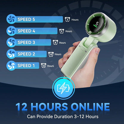 Portable Handheld Turbo Fan, 5 Gear Wind, Battery Operated, Up To 12 Working Hours, 3 IN 1 Hand Fan With Air Turbo Tech Cooling Fan For Outdoor Activities, Travel, Beach